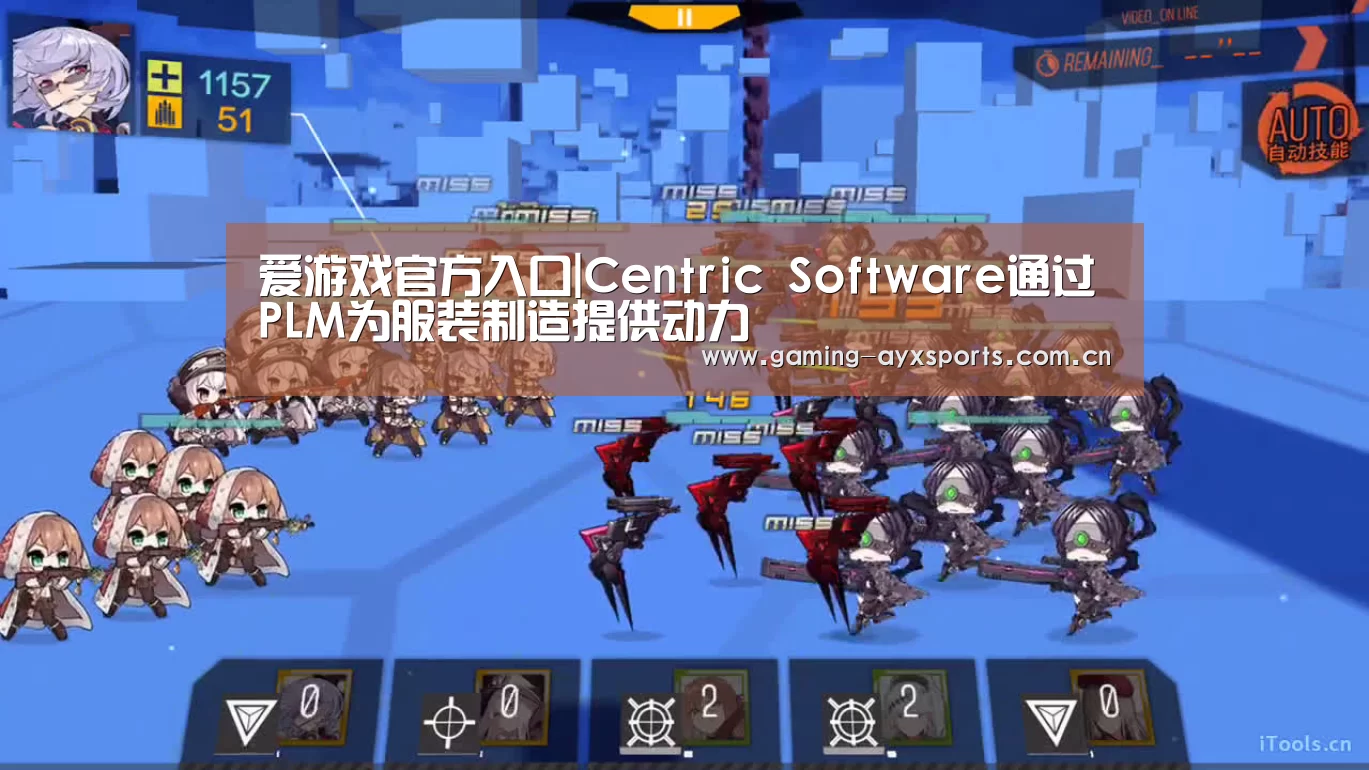 爱游戏官方入口|Centric Software通过PLM为服装制造提供动力(图2) 爱游戏平台