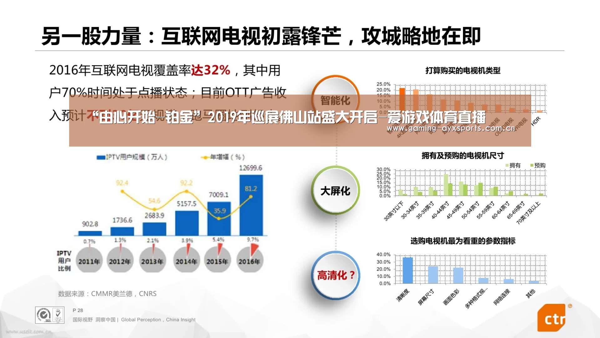 “由心开始-铂金”2019年巡展佛山站盛大开启-爱游戏体育直播(图4) 爱游戏官方入口