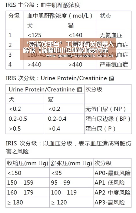 ‘爱游戏平台’工信部有关负责人解读《保障中小企业款项支付条例》|中小企业(图1) 爱游戏体育直播